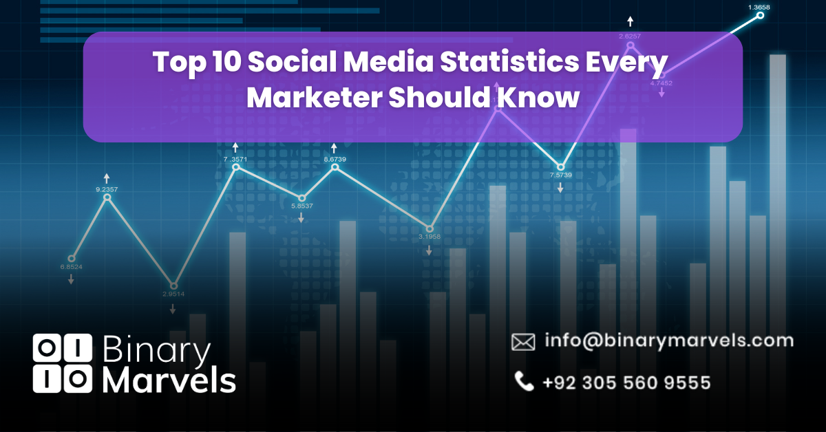 Top 10 Social Media Statistics Every Marketer Should Know