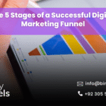 The 5 Stages of a Successful Digital Marketing Funnel