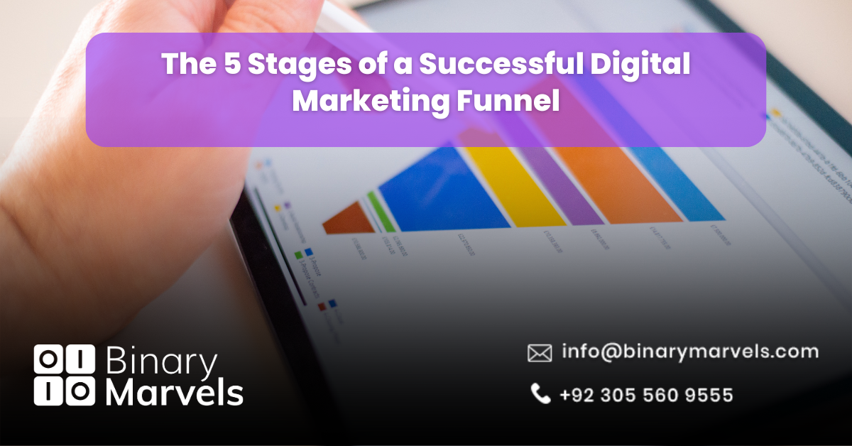 The 5 Stages of a Successful Digital Marketing Funnel