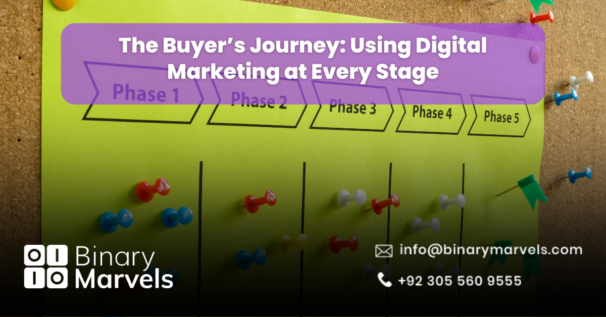 The Buyer’s Journey_ Using Digital Marketing at Every Stage