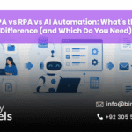 BPA vs RPA vs AI Automation