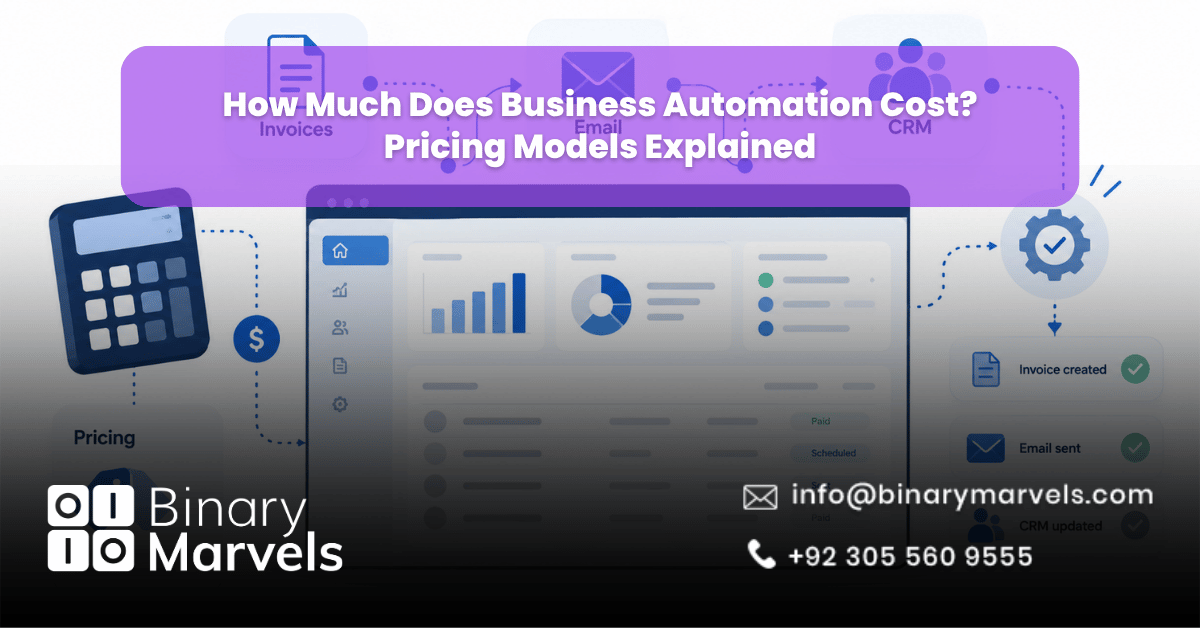 How Much Does Business Automation Cost