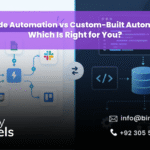 No-Code Automation vs Custom-Built Automation