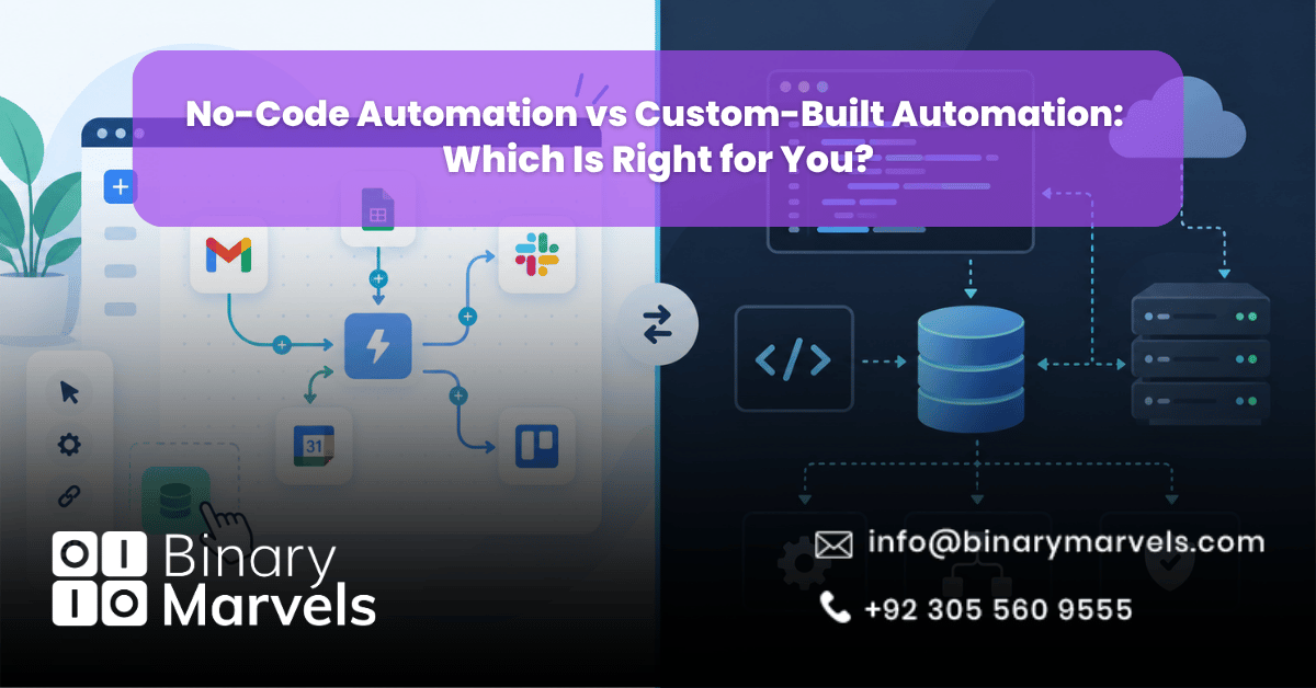 No-Code Automation vs Custom-Built Automation