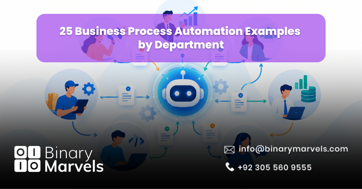 25 Business Process Automation Examples by Department