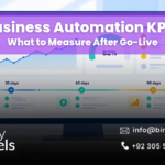 Business Automation KPIs - What to Measure After Go-Live