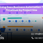 How Long Does Business Automation Take