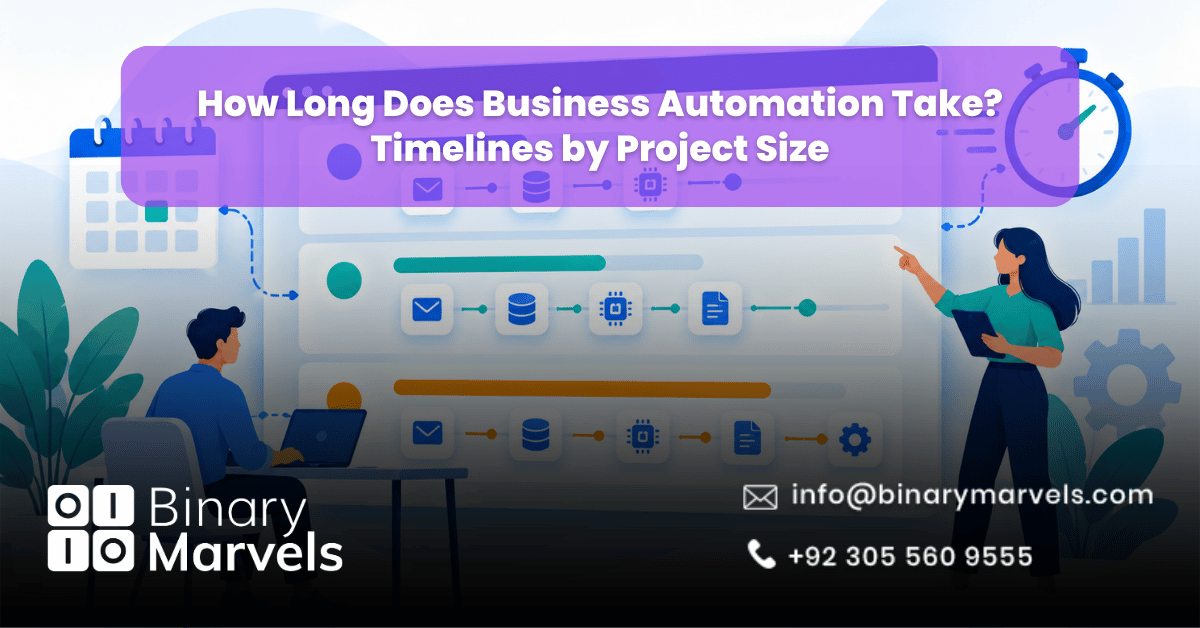 How Long Does Business Automation Take
